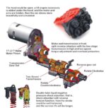 Crawler Pathfinder RGT EX86150 1:10, Red - Image 4